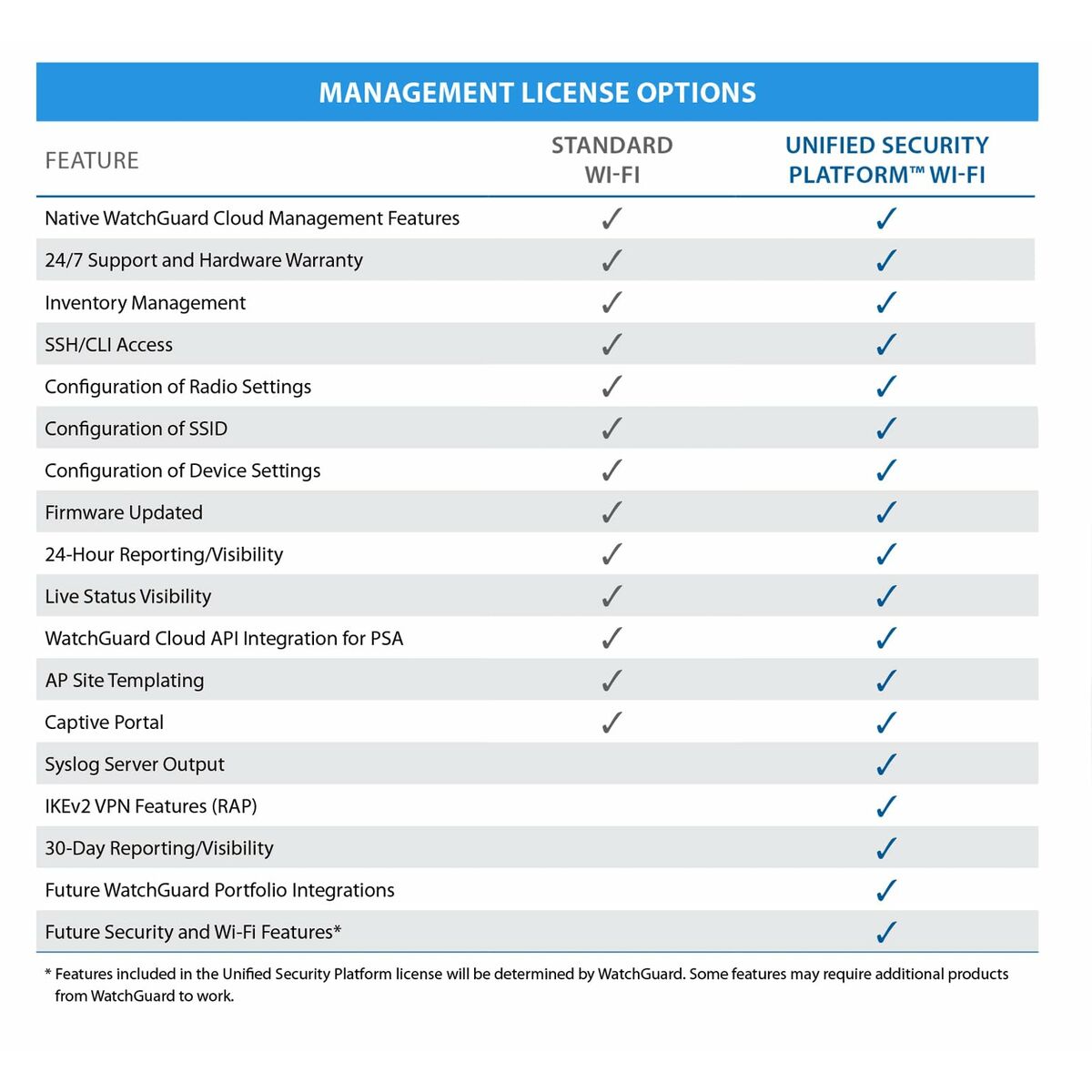 V2H6ED0B488B08F0AE0D4F6F84EC8D2290FR6980363P8