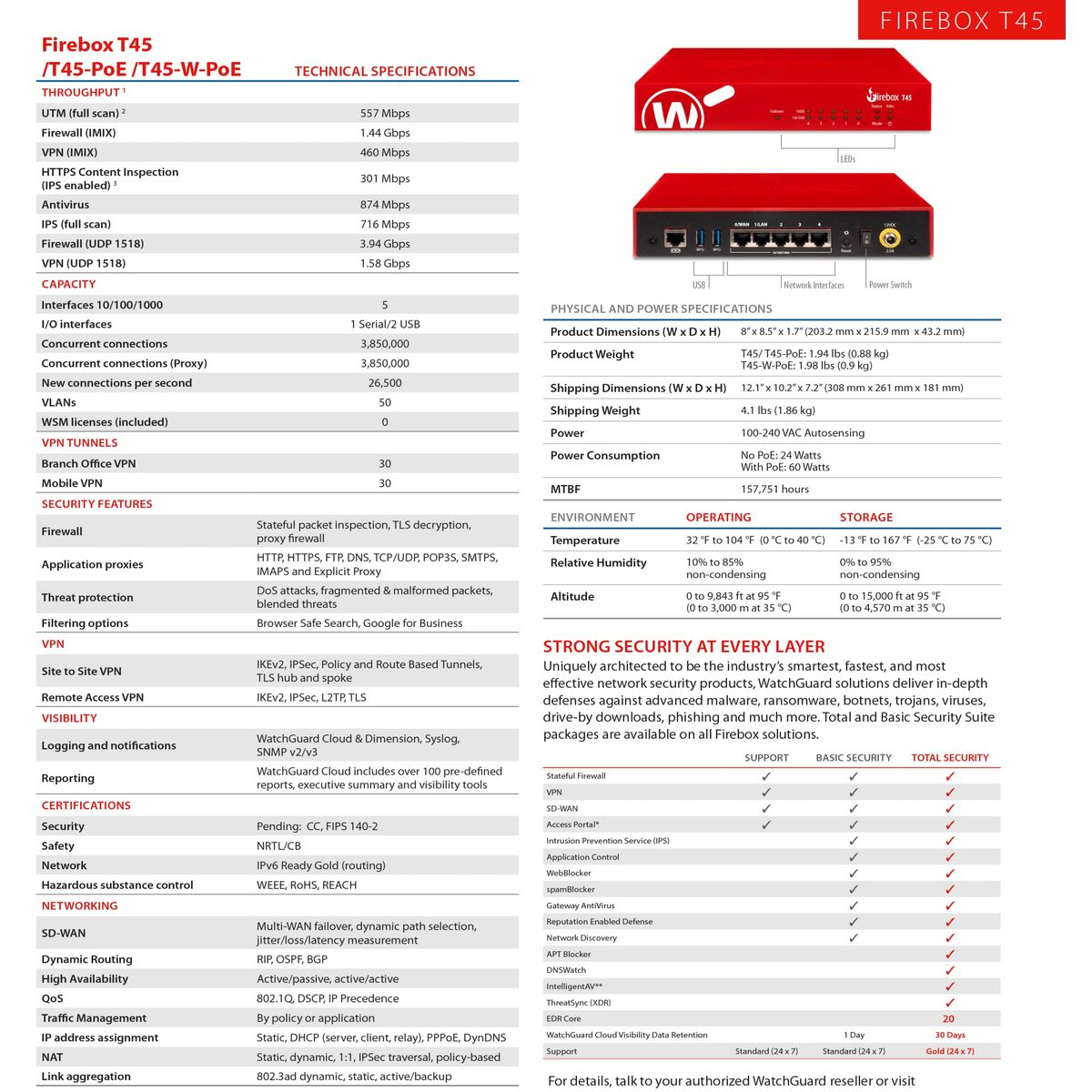 V7HFA5863778565D5EA3E3E905C80A2C533R6619860P8