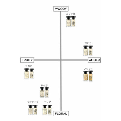 V6H11C30E4B9D472A0627F5554D0C487A3DR7186216P4