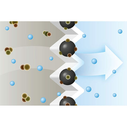 V6HFC8BD57C19BCAEF903CE729EC6211DC2R3268029P7