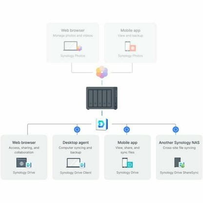 V4HDDF9254D089351CDC1DD5B06260B4FC5R6793332P8