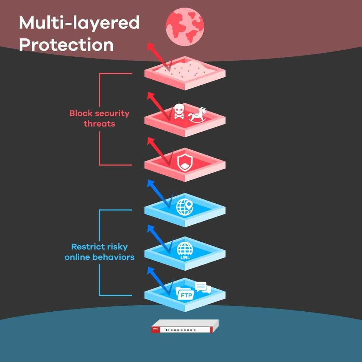 V2HD3922E69335C62912AA1FB0BAE7D6FDDR4689374P4