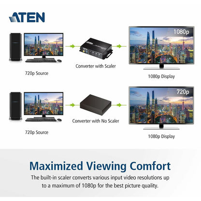 V5HC3ABF8D4D6D34105F927B092A1ED3FDBR7274492P10