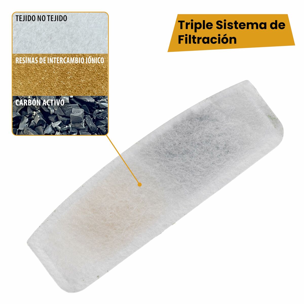 V6HF025B253769FECA50A2E8CB5DFB78B22R6642174P4