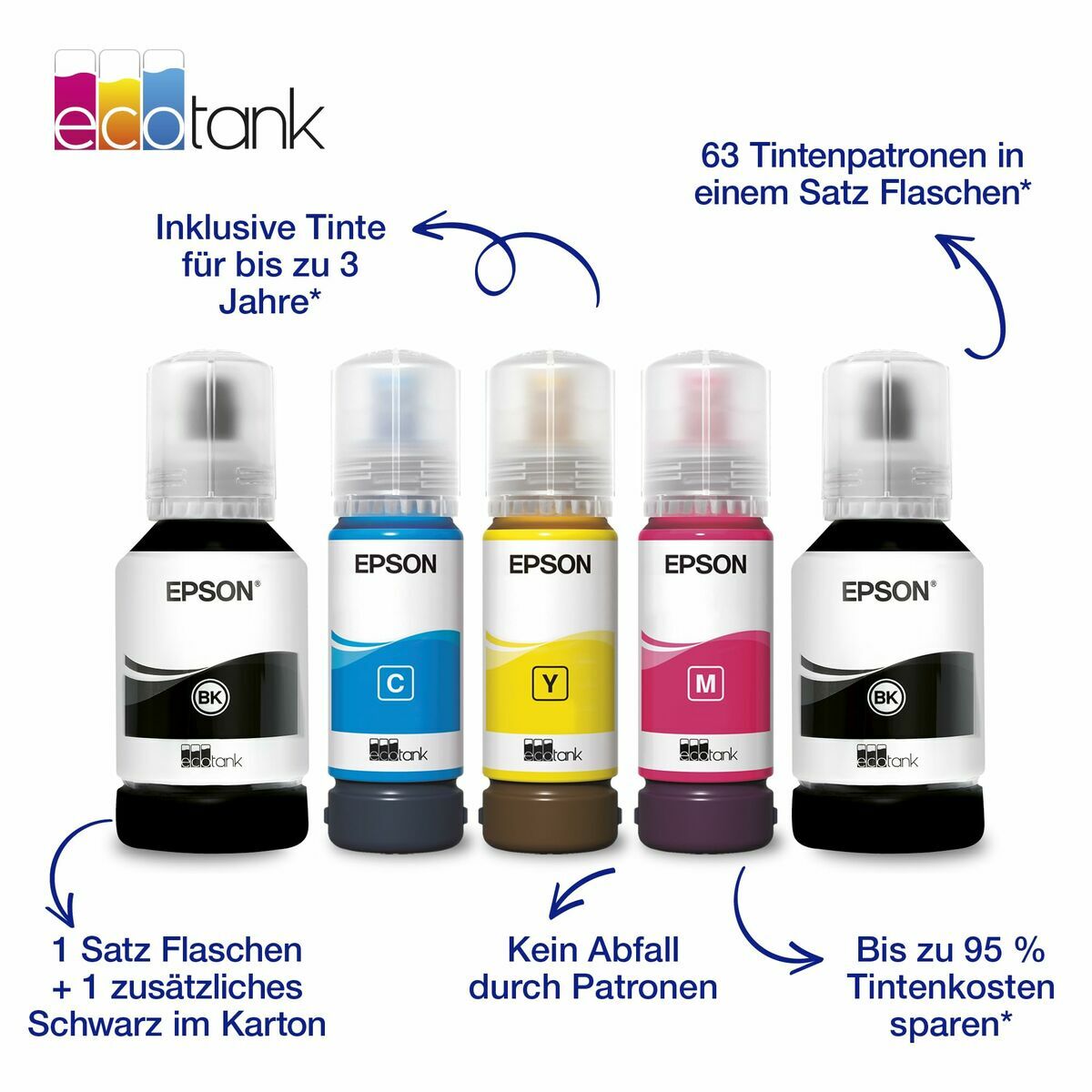 V3H7428CD105FD1C3B20F55D3D5474DBB99R7041531P3