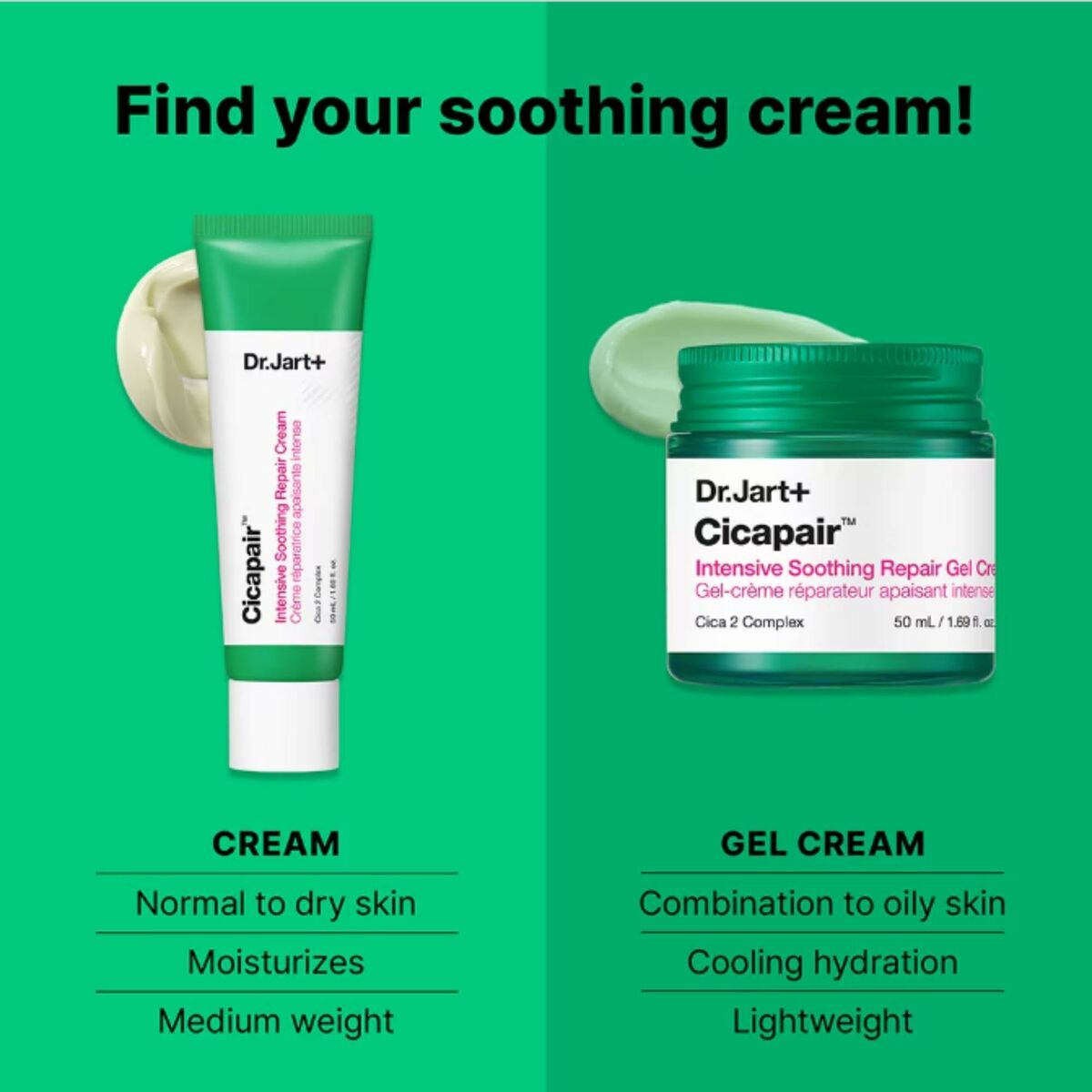 Creme Reparador DR.JART+ CICAPAIR 50 ml